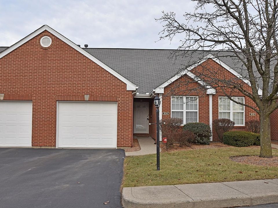 1st image of 1214 Parkside Ct