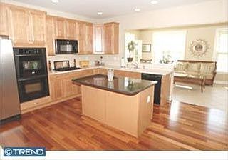 5th image of 3510 Linton Farm Ln