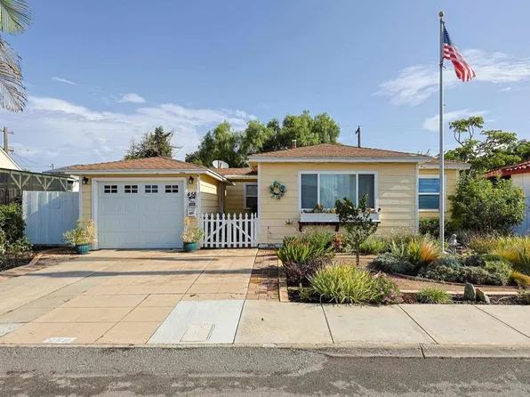 458 Citrus Ave, Imperial Beach, CA 91932