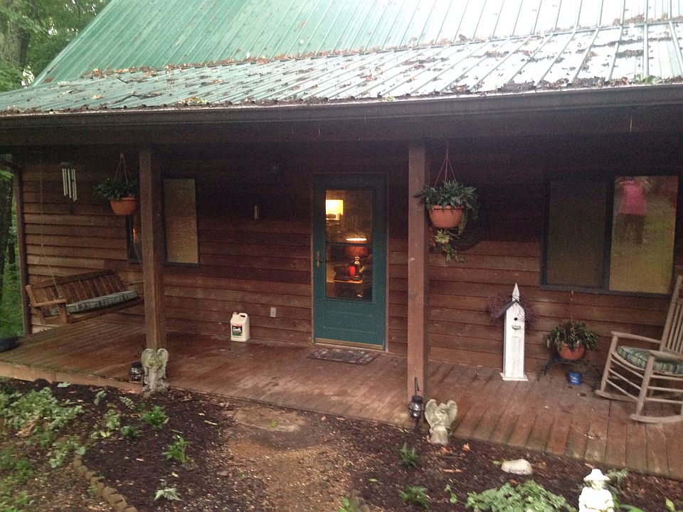 Red Cedar home