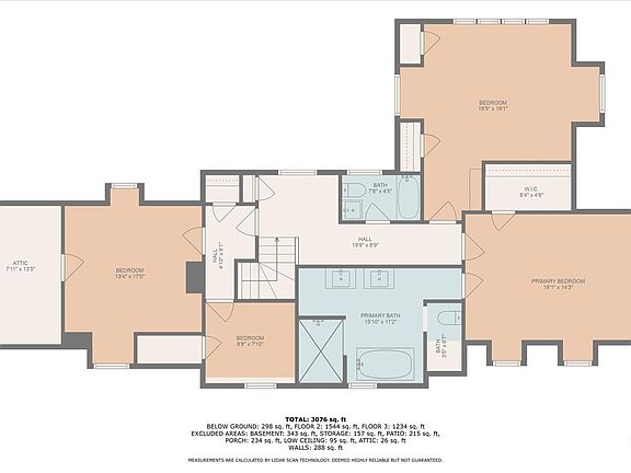 5th image of 335 Roanoke Blvd