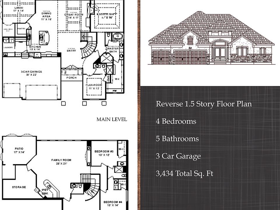2nd image of 2038 NW Obrien Rd #3WRVH5