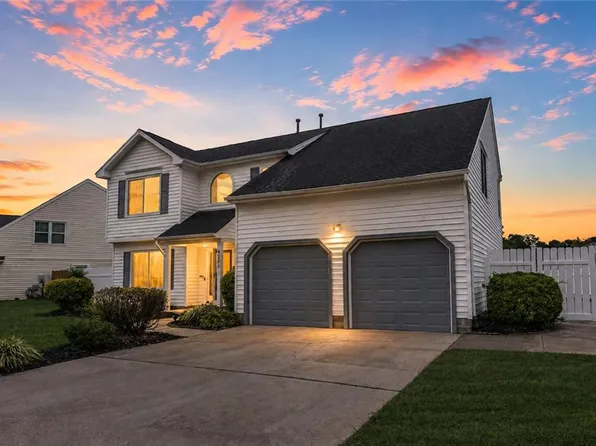 4280 Sedgewyck Cir, Portsmouth, VA 23703
