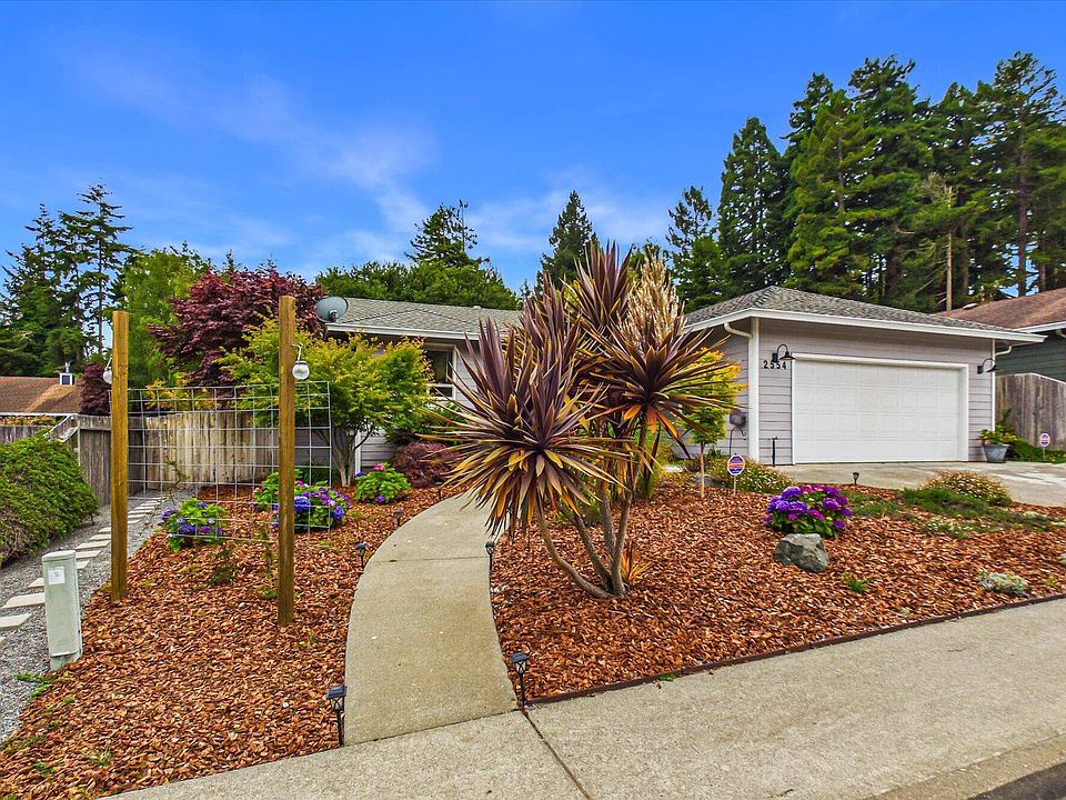 1st image of 2554 Manzanita Ave