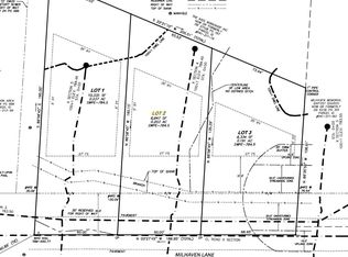 6020 Milhaven Ln, Charlotte, NC