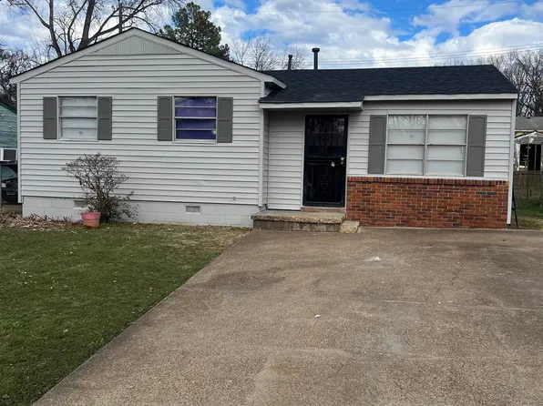 2614 Mirror Ave, Memphis, TN 38127