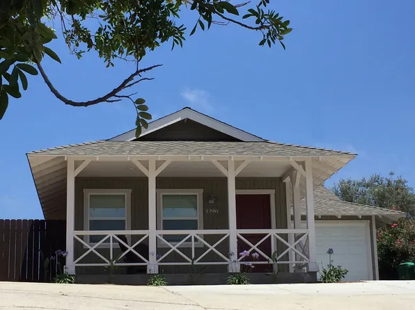 4996 Eucalyptus Ln, Carlsbad, CA 92008