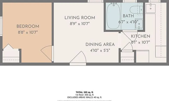 400 Princess Anne St #1 — Photo 19