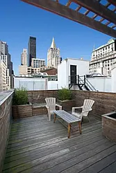 Sold by Level Group