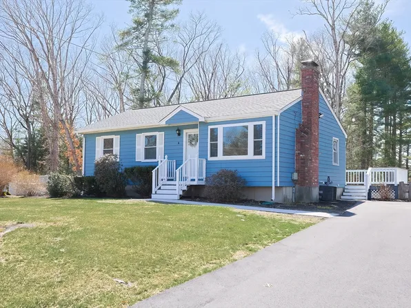 6 Karen Cir, Holliston, MA 01746