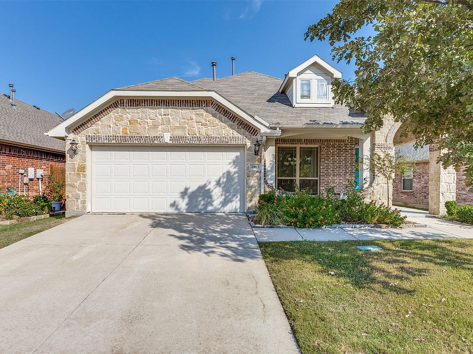 1st image of 1805 Whistler Dr
