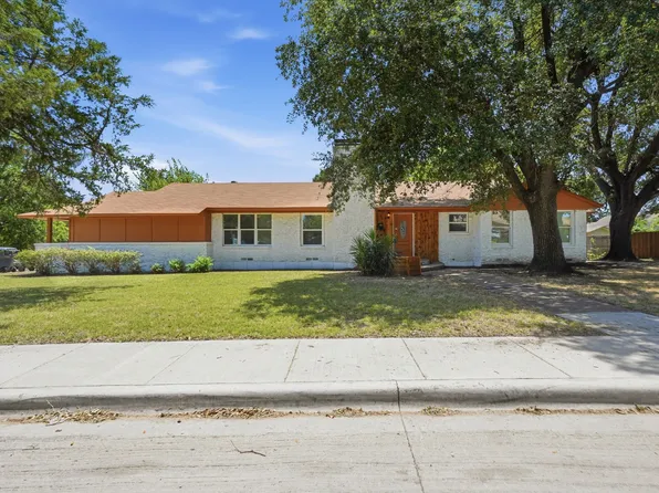 2626 Crest Ave, Dallas, TX 75216