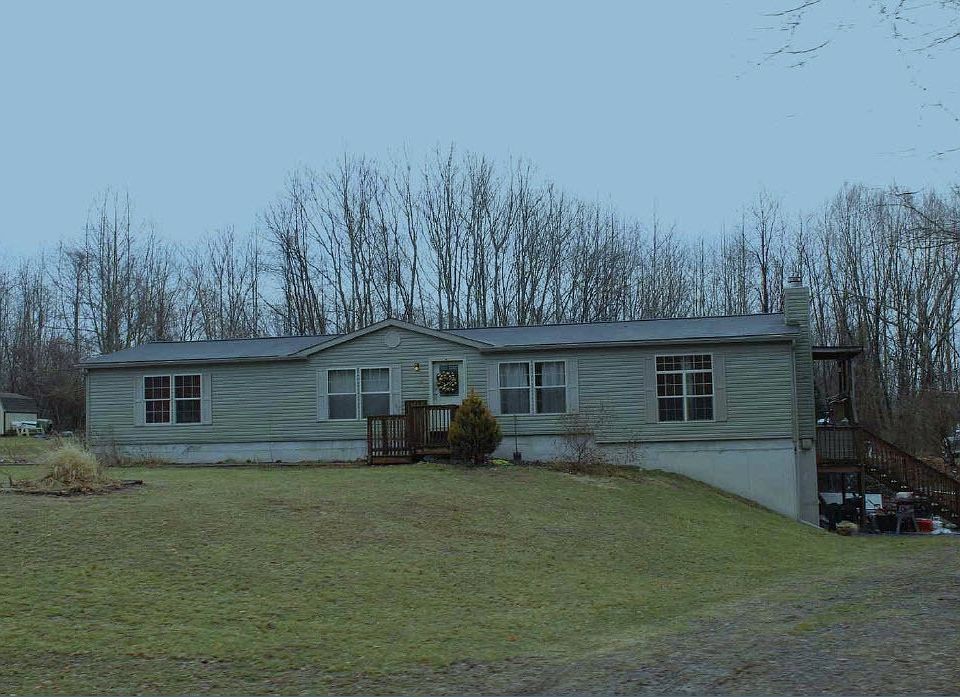Property Front View