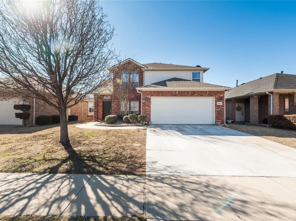 Fort Worth Real Estate - Fort Worth TX Homes For Sale | Zillow