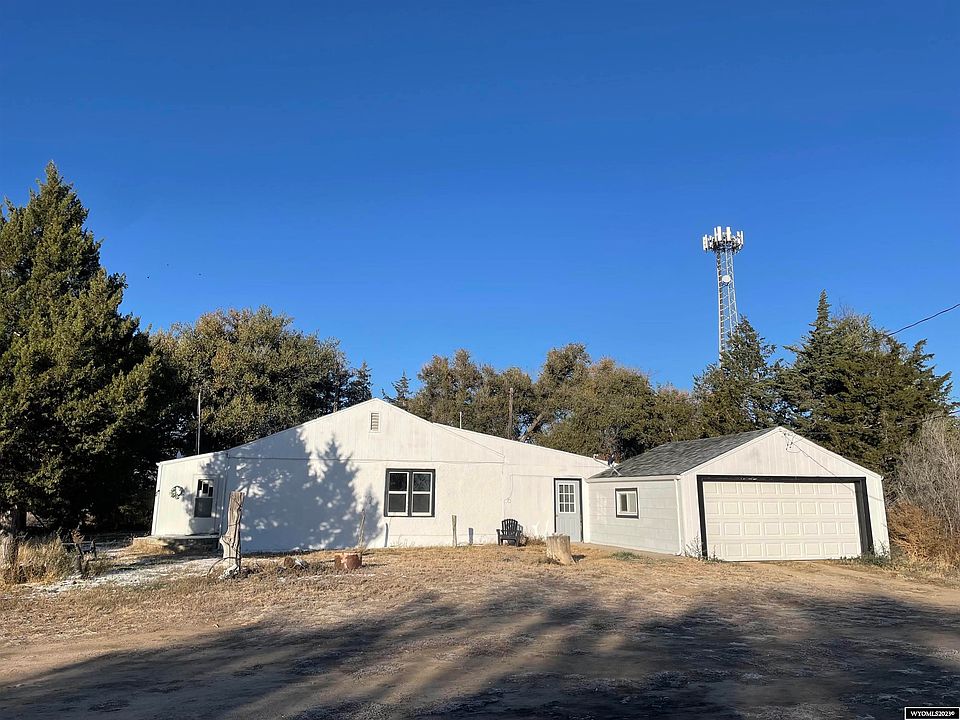 31 Henry Rd, Morrill, NE 69358 MLS 20235464 Zillow