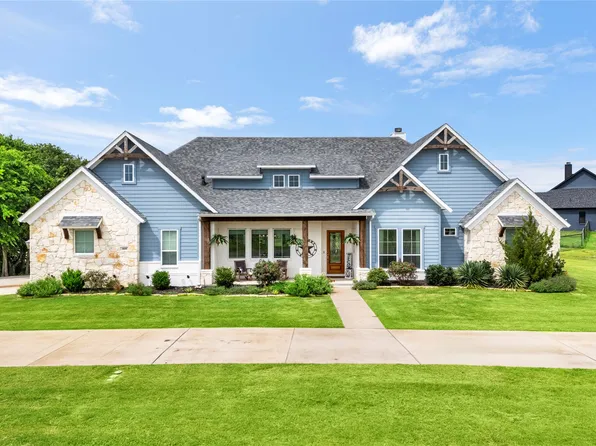460 Dunaway Rd, Waxahachie, TX 75167
