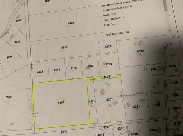 4170 McAnnally Dr Lot 4170, Pinson, AL 35126