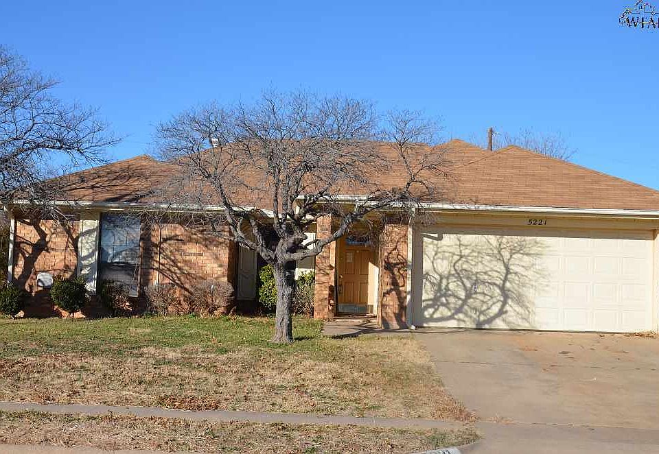 1st image of 5221 Northview Dr