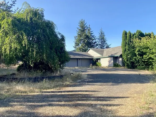 17687 SW Brookman Rd, Sherwood, OR 97140