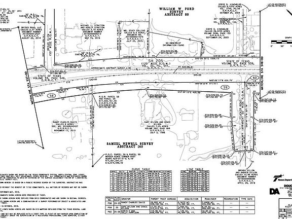 3rd image of 720 N #Hwy205