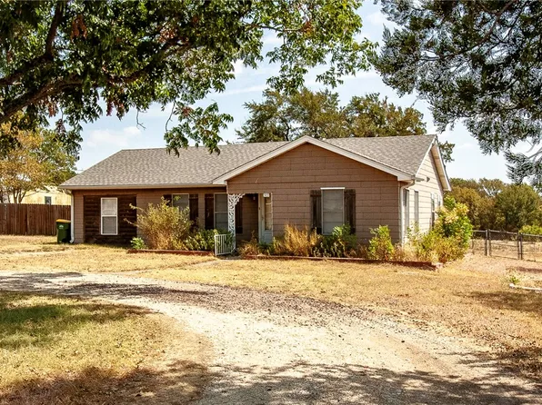 309 S Fairpark St, Fairpark, TX 76682