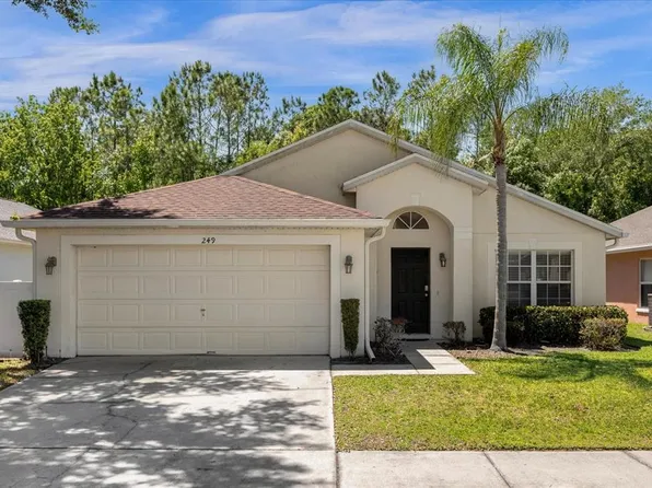 249 SCRUB JAY WAY, DAVENPORT, FL 33896