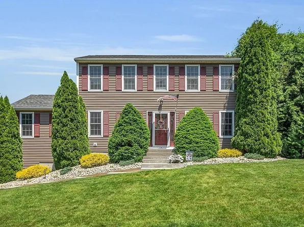 171 Wedgewood Dr, Ludlow, MA 01056