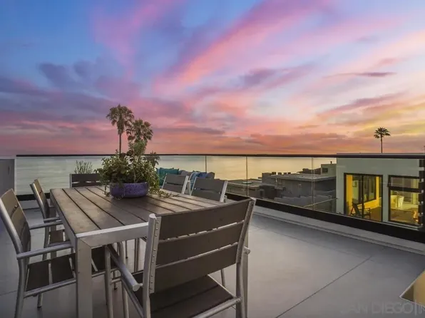 1476 Summit Ave, Cardiff, CA 92007