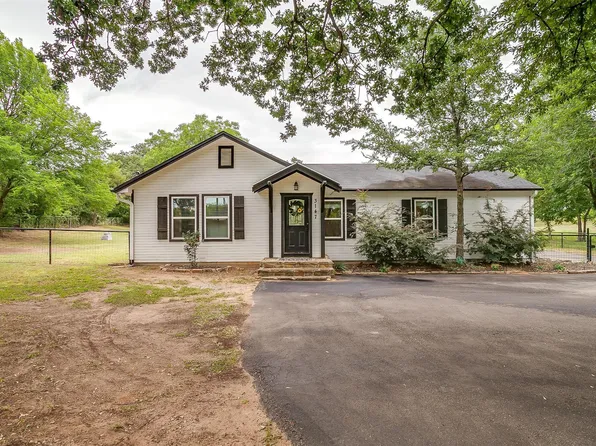 3147 Tin Top Rd, Weatherford, TX 76087