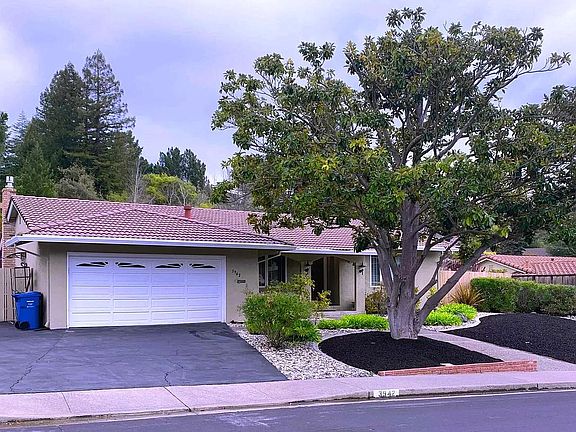 Front view from across the street