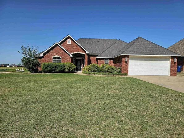 2101 Meadowview Dr, Duncan, OK 73533