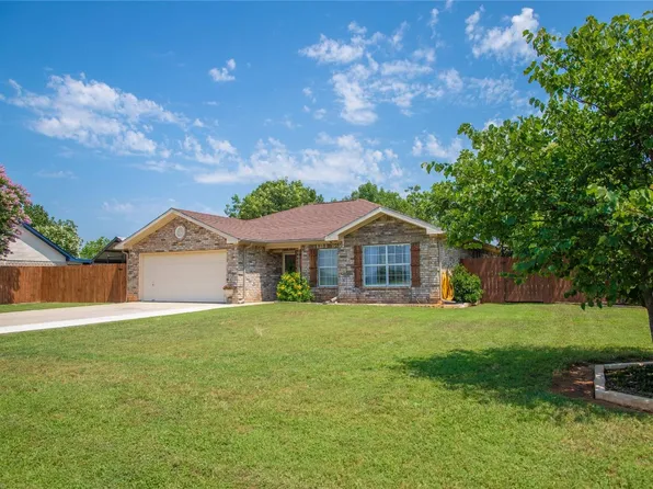 604 Longhorn Dr, Early, TX 76802