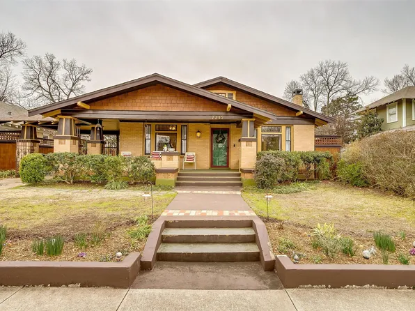 2239 W Magnolia Ave, Fort Worth, TX 76110