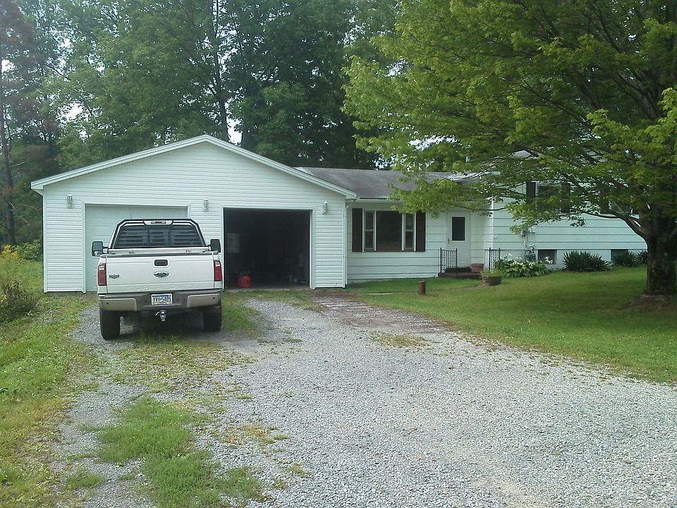 Outside view from road