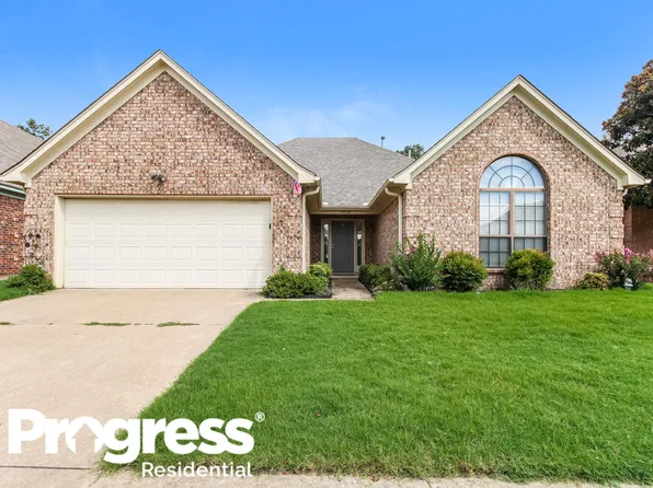 7914 Jills Creek Dr, Memphis, TN 38133