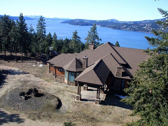 Direct View Over Lake