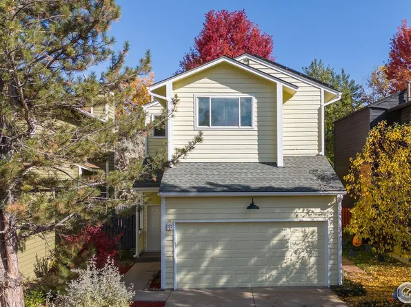 66 Mineola Ct, Boulder, CO 80303
