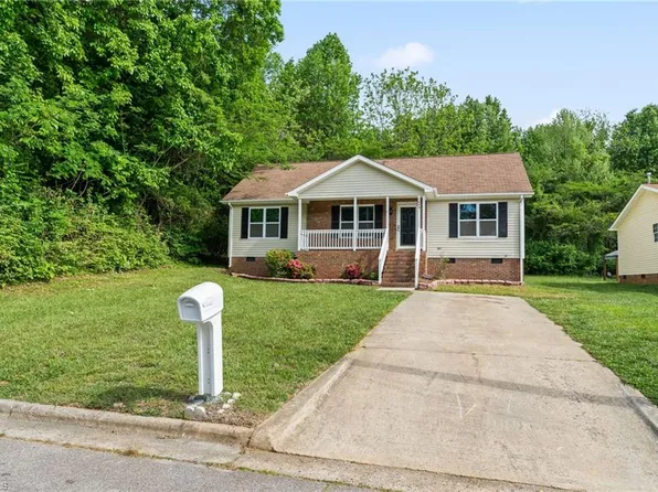 1609 Zelma Ave, High Point, NC 27265