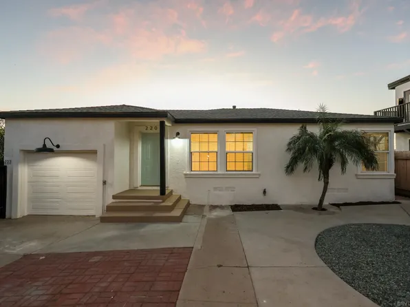 220-22 S Pardee St, San Diego, CA 92113