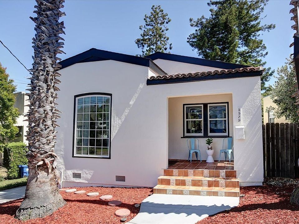 1st image of 5529 Ludwig Ave