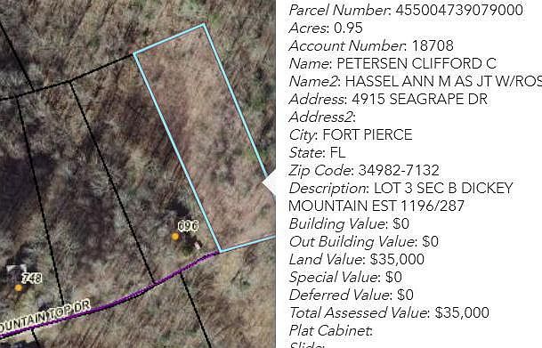 1st image of 668 Mountain Top Dr