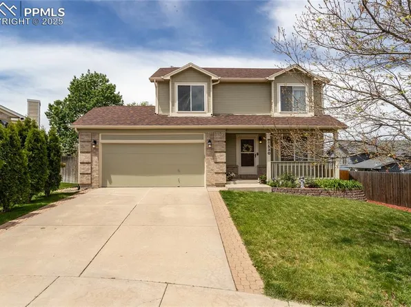 2530 Classic Ct, Colorado Springs, CO 80922