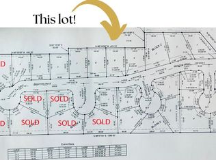 5 Southfork Chase #3, Woodward, OK 73801