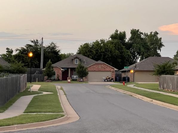 (undisclosed Address)