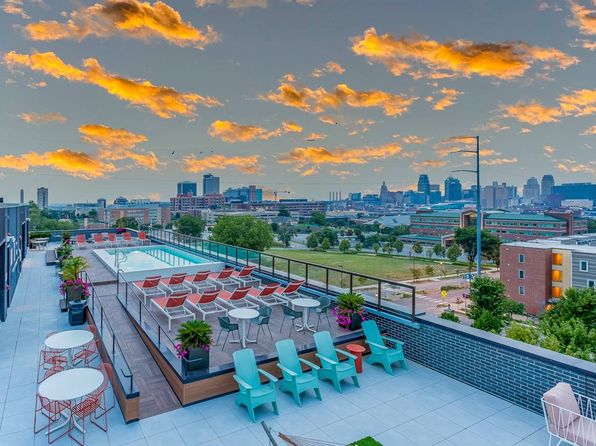 2501 Troost Ave #7-2580-303