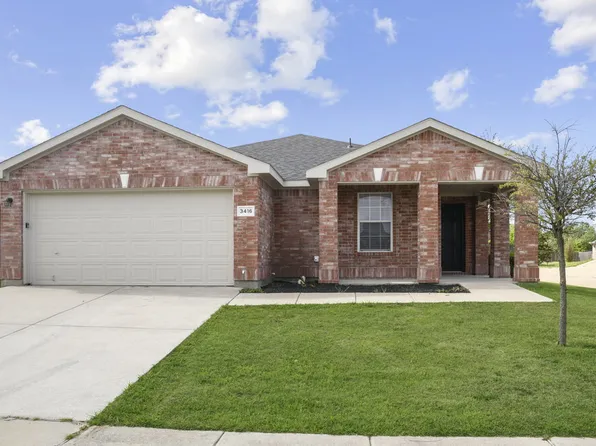 3416 Desert Mesa Rd, Roanoke, TX 76262