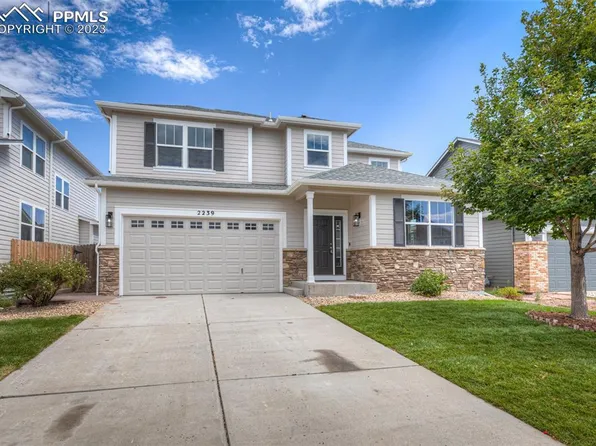 2239 Riverwalk Pkwy, Colorado Springs, CO 80951