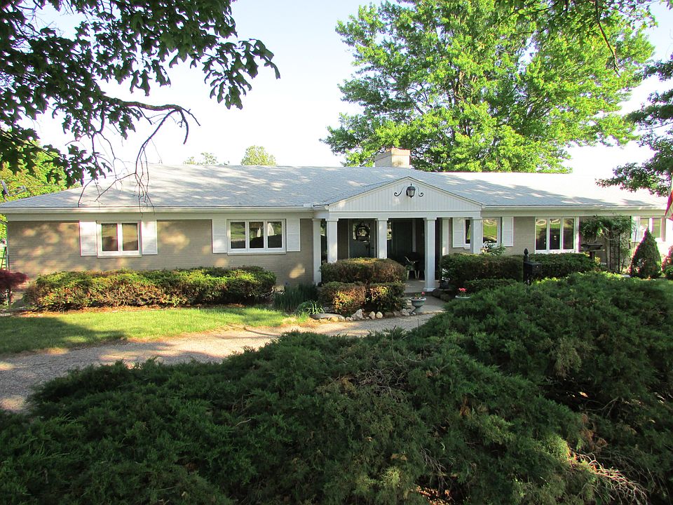 Front View