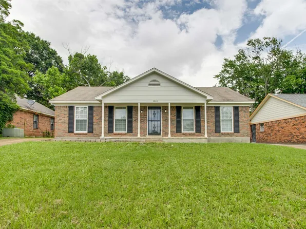 3826 Clarke Rd Lot 513, Memphis, TN 38115