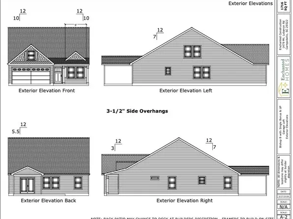 1709 Spruce Knoll St, Spartanburg, SC 29303